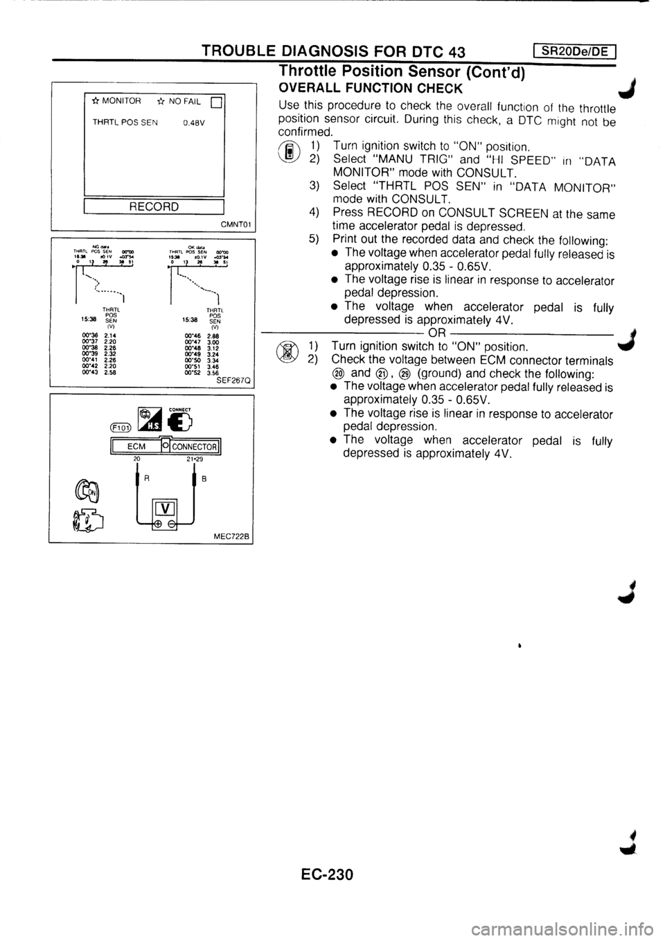 NISSAN PRIMERA 1998 Service Repair Manual NISSAN PRIMERA 1998 Service Repair Manual