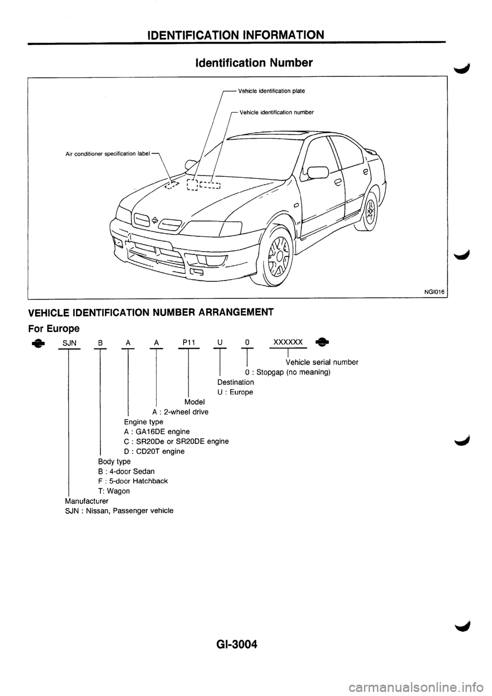 NISSAN PRIMERA 1998  Service Manual PDF 