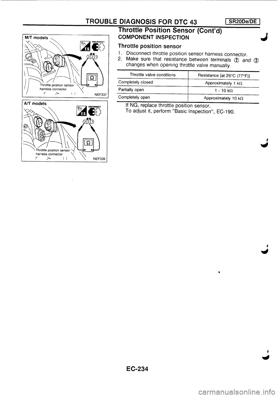 NISSAN PRIMERA 1998  Service Repair Manual 
