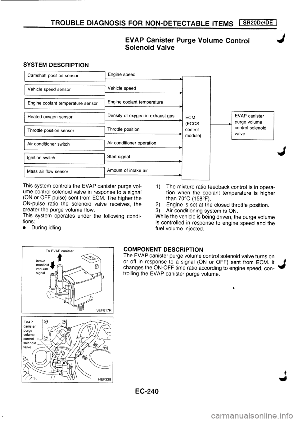 NISSAN PRIMERA 1998  Service Repair Manual 