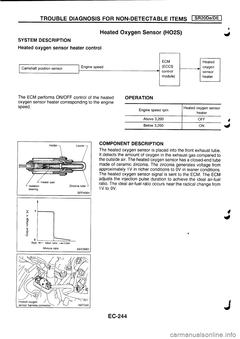 NISSAN PRIMERA 1998  Service Repair Manual 