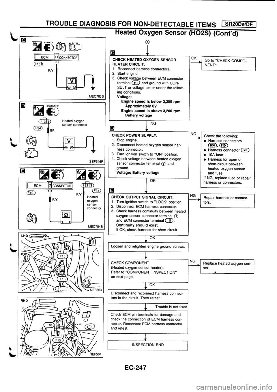 NISSAN PRIMERA 1998  Service Repair Manual 