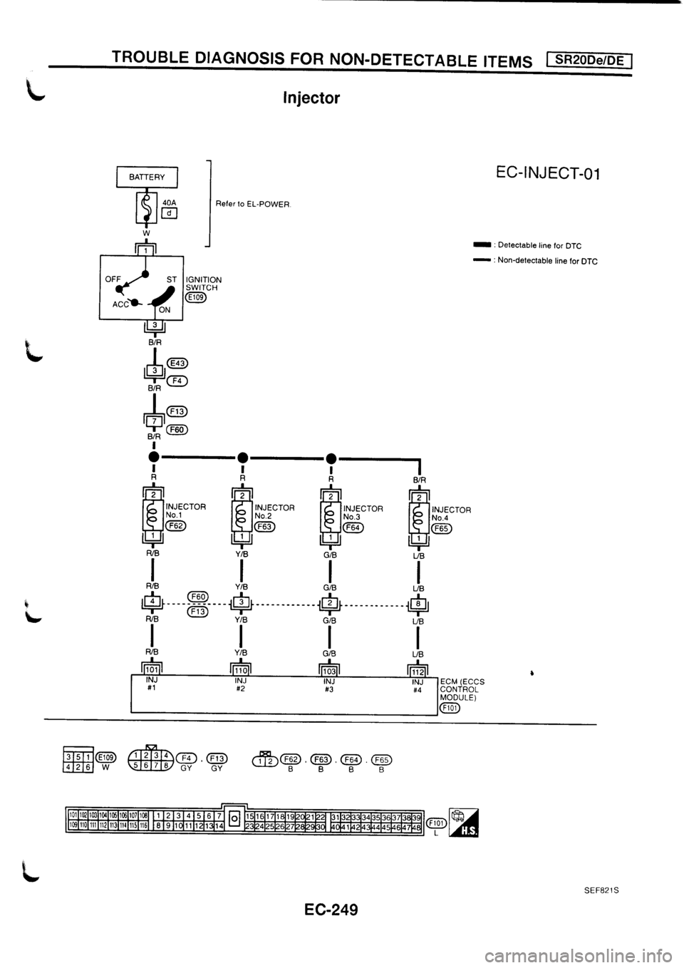 NISSAN PRIMERA 1998  Service Repair Manual 
