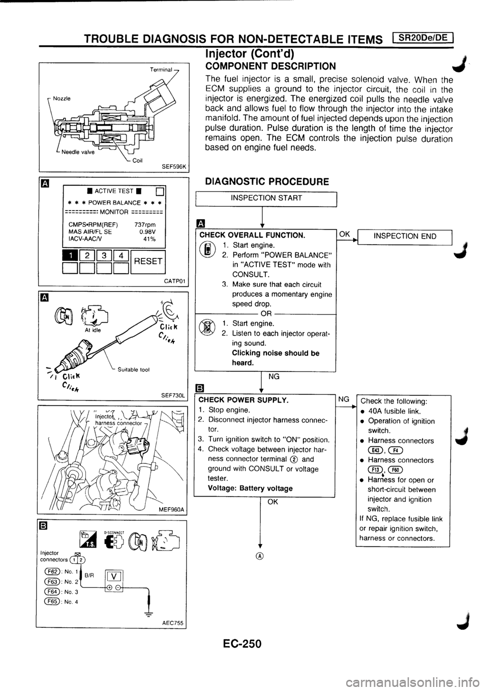 NISSAN PRIMERA 1998  Service Repair Manual 