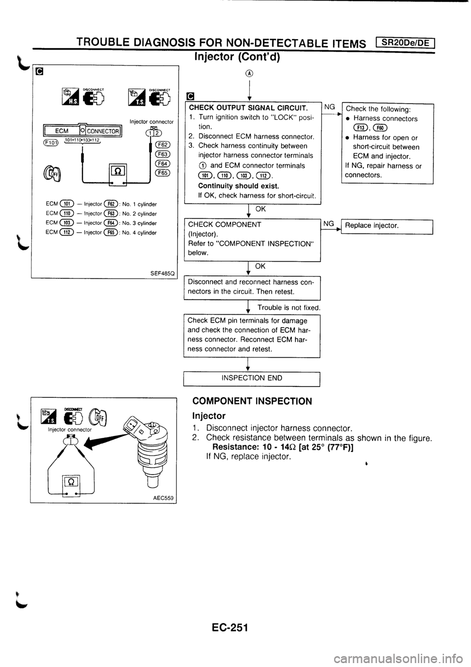 NISSAN PRIMERA 1998  Service Repair Manual 