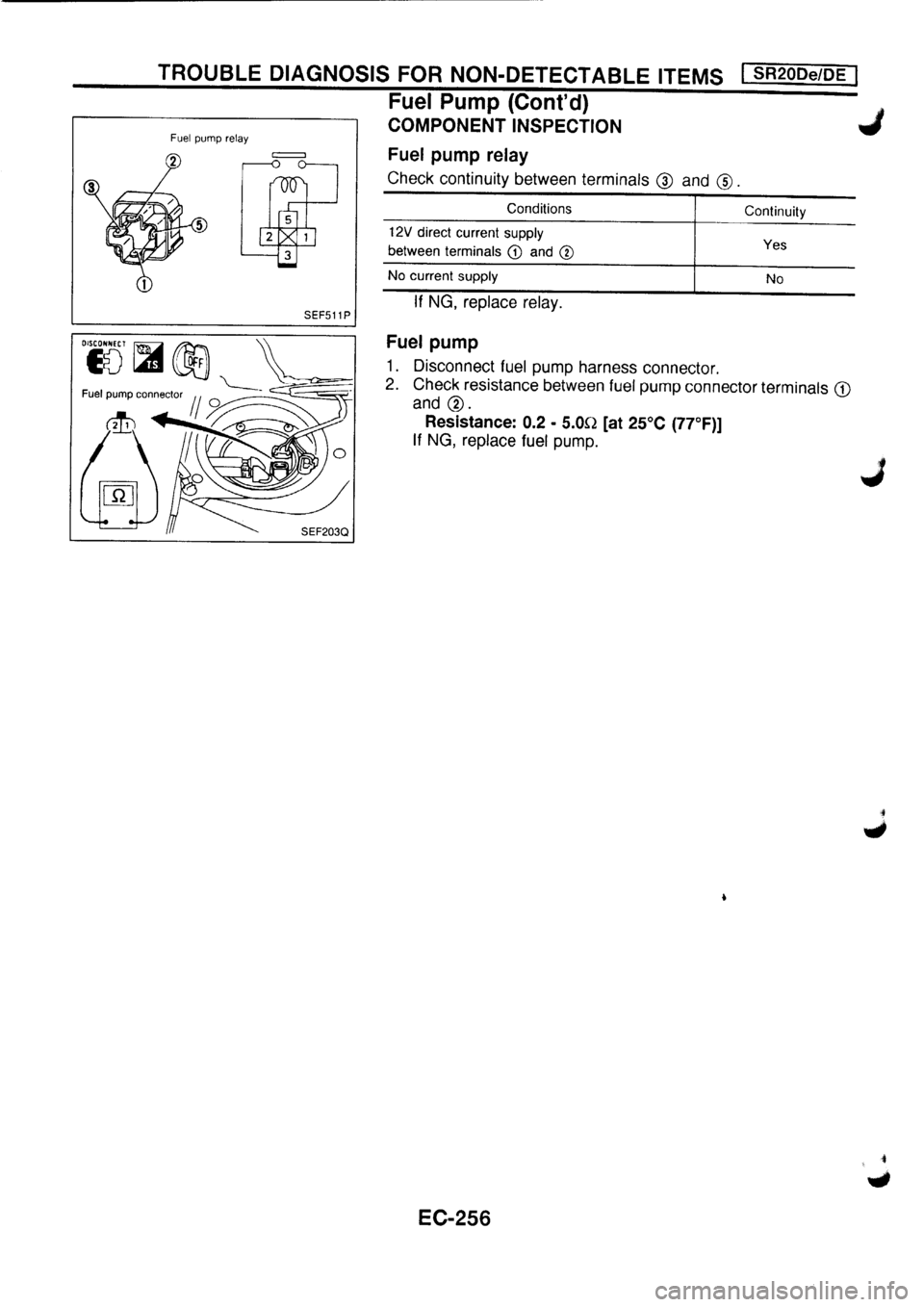 NISSAN PRIMERA 1998  Service Repair Manual 