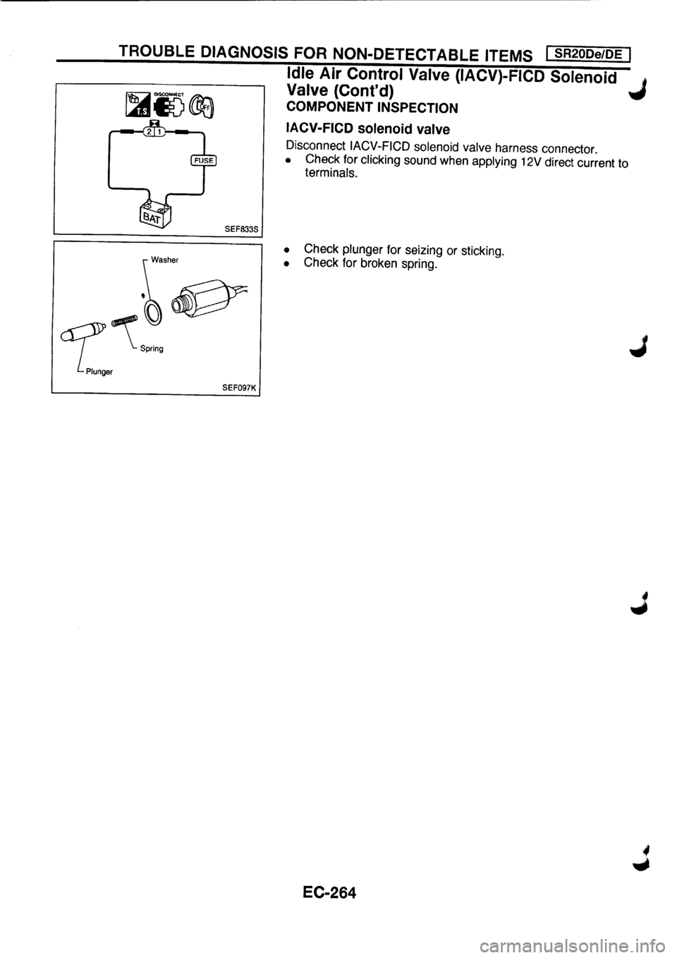 NISSAN PRIMERA 1998  Service Repair Manual 