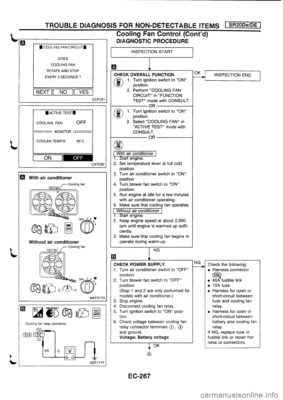 NISSAN PRIMERA 1998  Service Repair Manual 