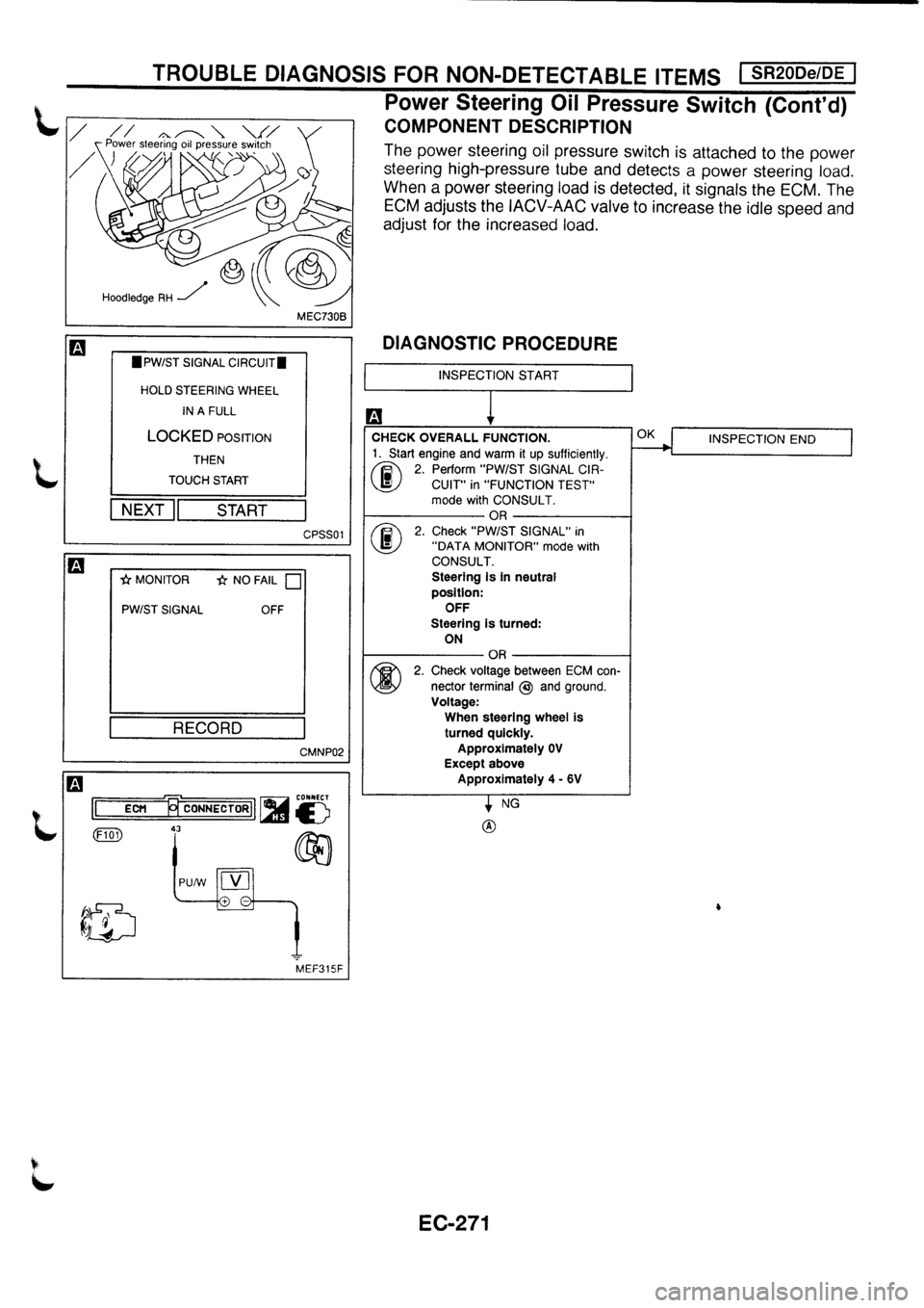 NISSAN PRIMERA 1998  Service Repair Manual 