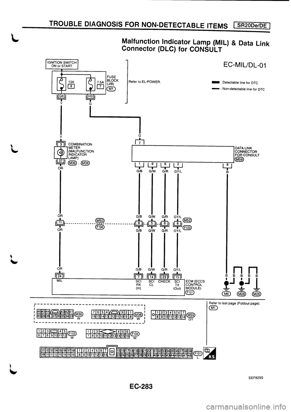 NISSAN PRIMERA 1998  Service Repair Manual 