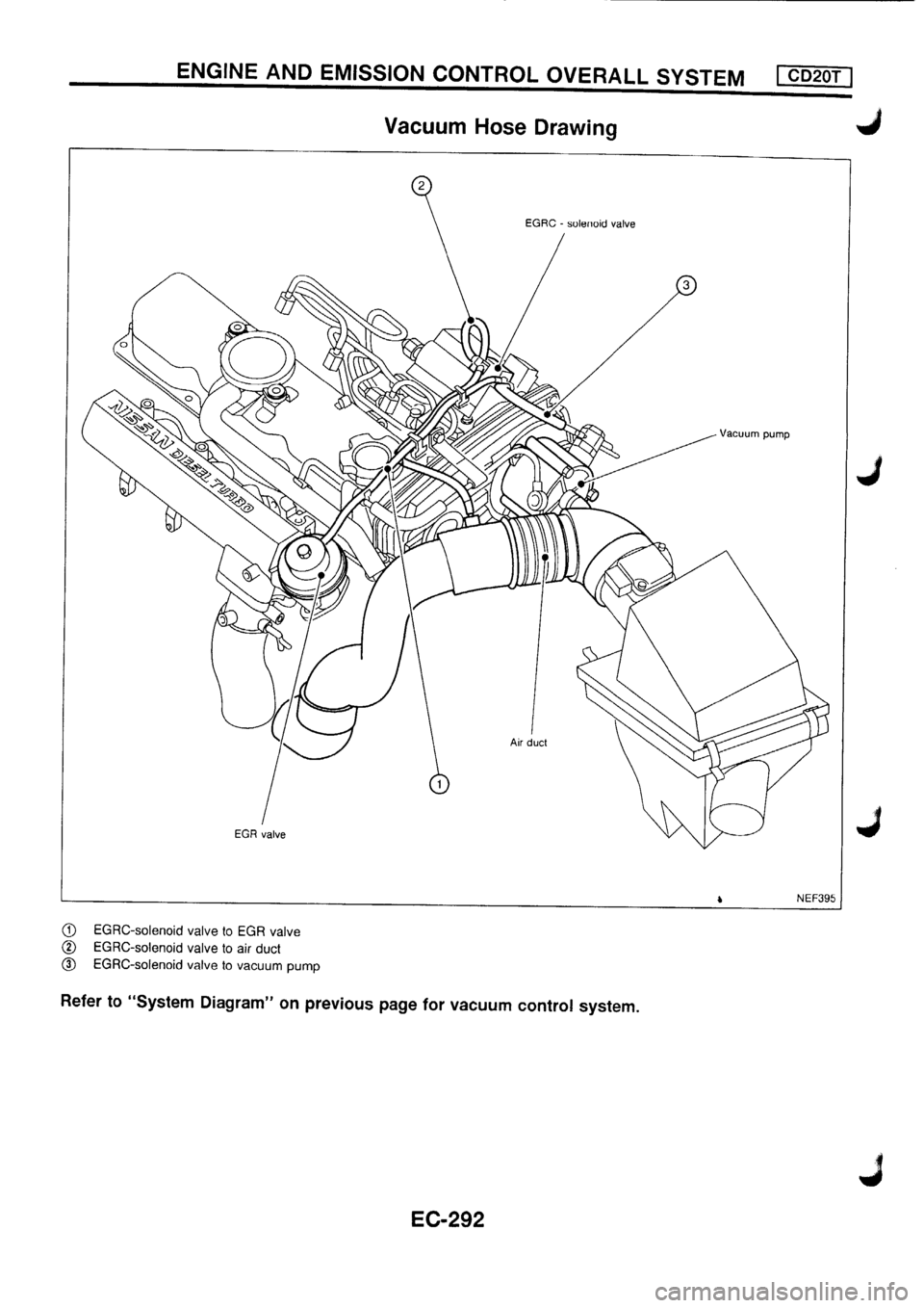 NISSAN PRIMERA 1998  Service Repair Manual 
