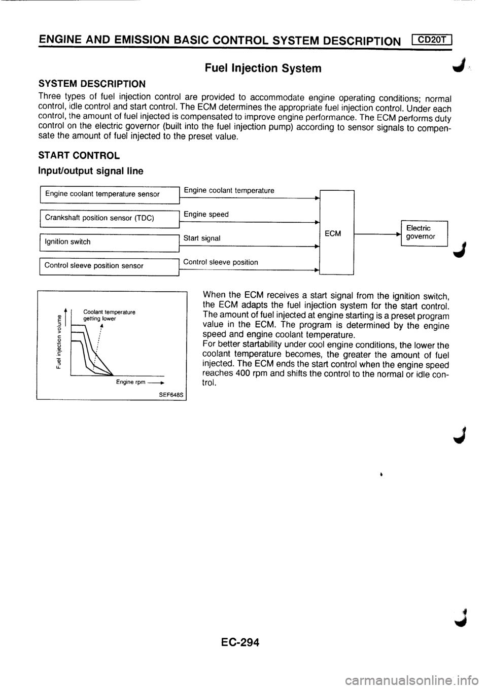 NISSAN PRIMERA 1998 Service Repair Manual NISSAN PRIMERA 1998 Service Repair Manual