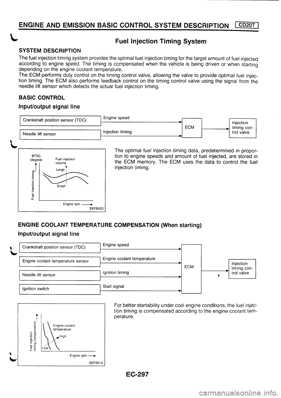 NISSAN PRIMERA 1998 Service Repair Manual NISSAN PRIMERA 1998 Service Repair Manual