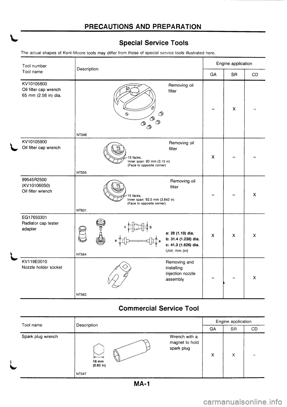 NISSAN PRIMERA 1998  Service Manual PDF 