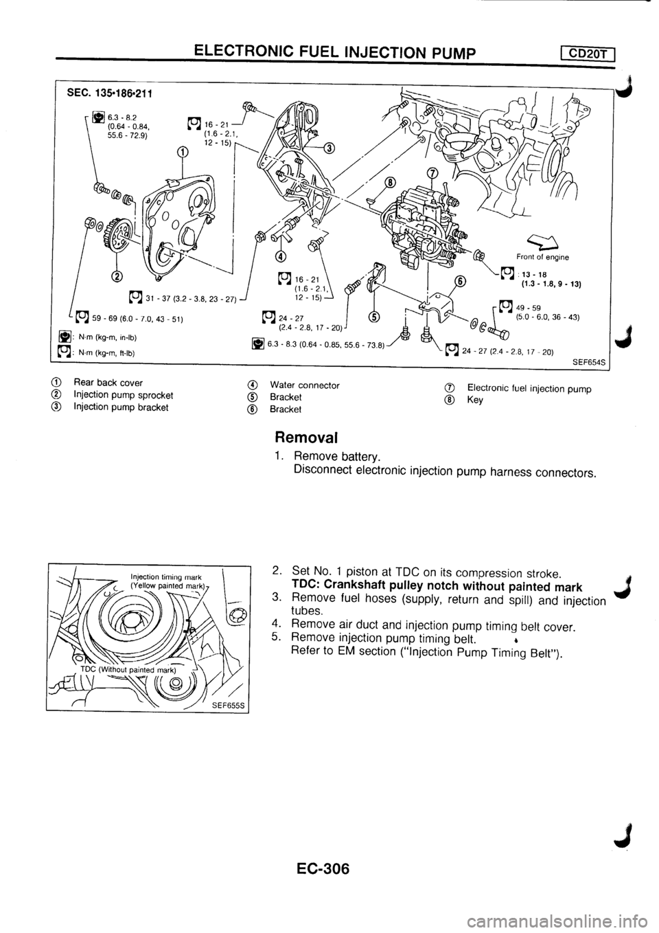 NISSAN PRIMERA 1998  Service Repair Manual 