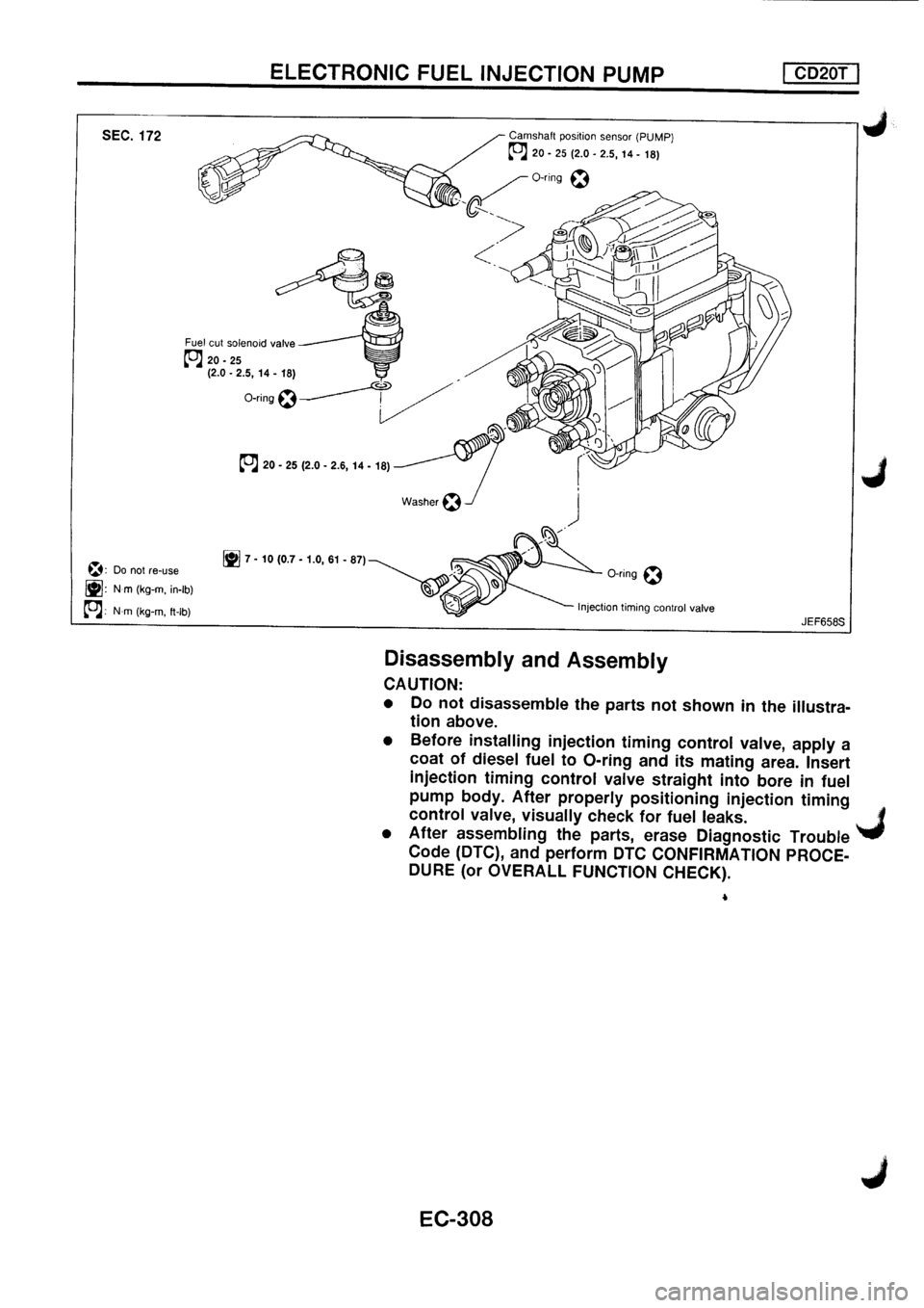NISSAN PRIMERA 1998  Service Repair Manual 