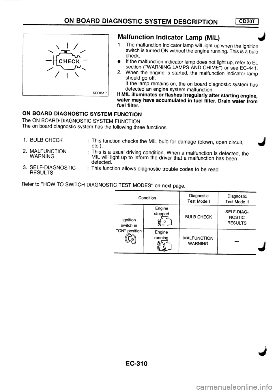 NISSAN PRIMERA 1998  Service Repair Manual 