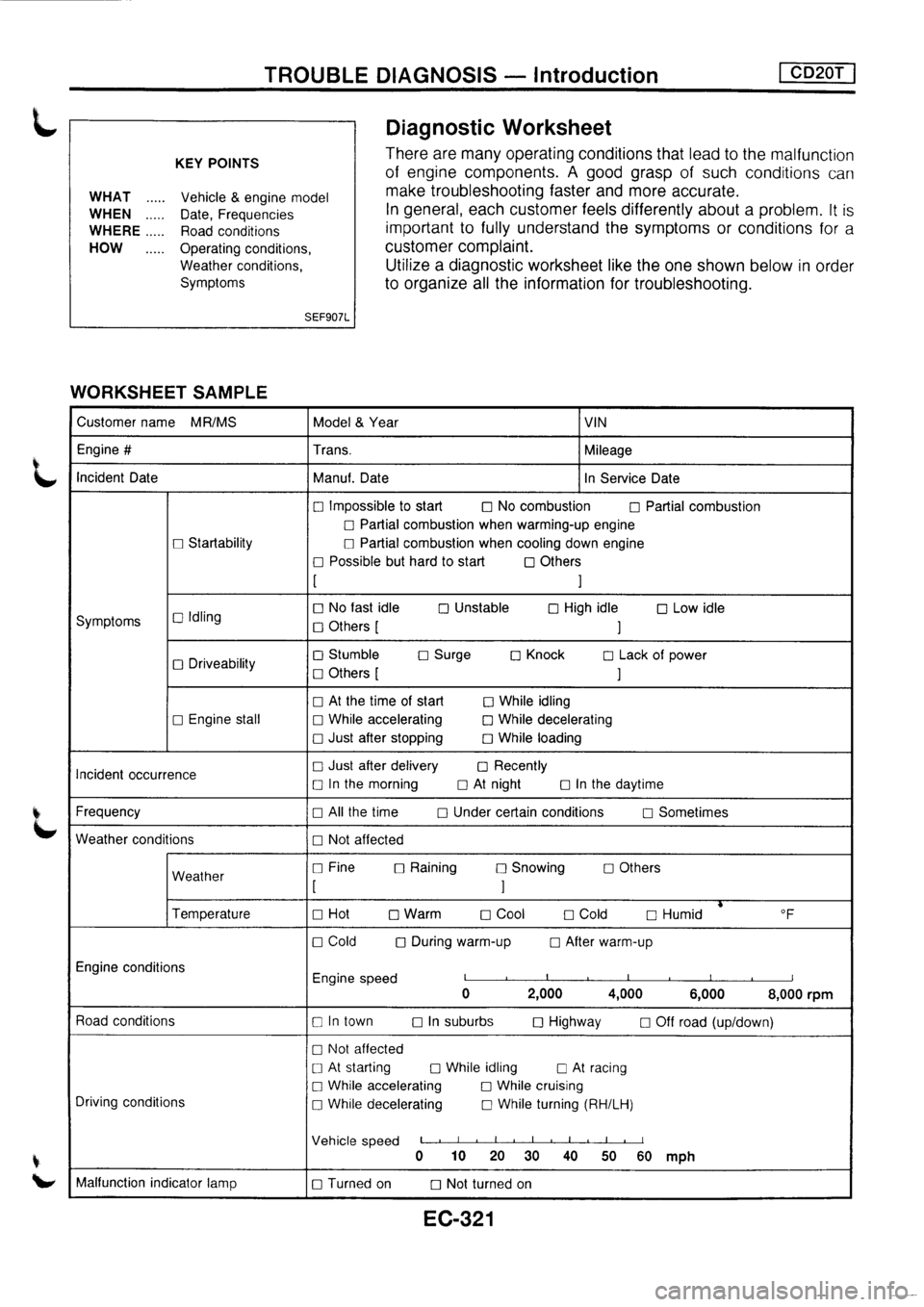 NISSAN PRIMERA 1998 Service Repair Manual NISSAN PRIMERA 1998 Service Repair Manual
