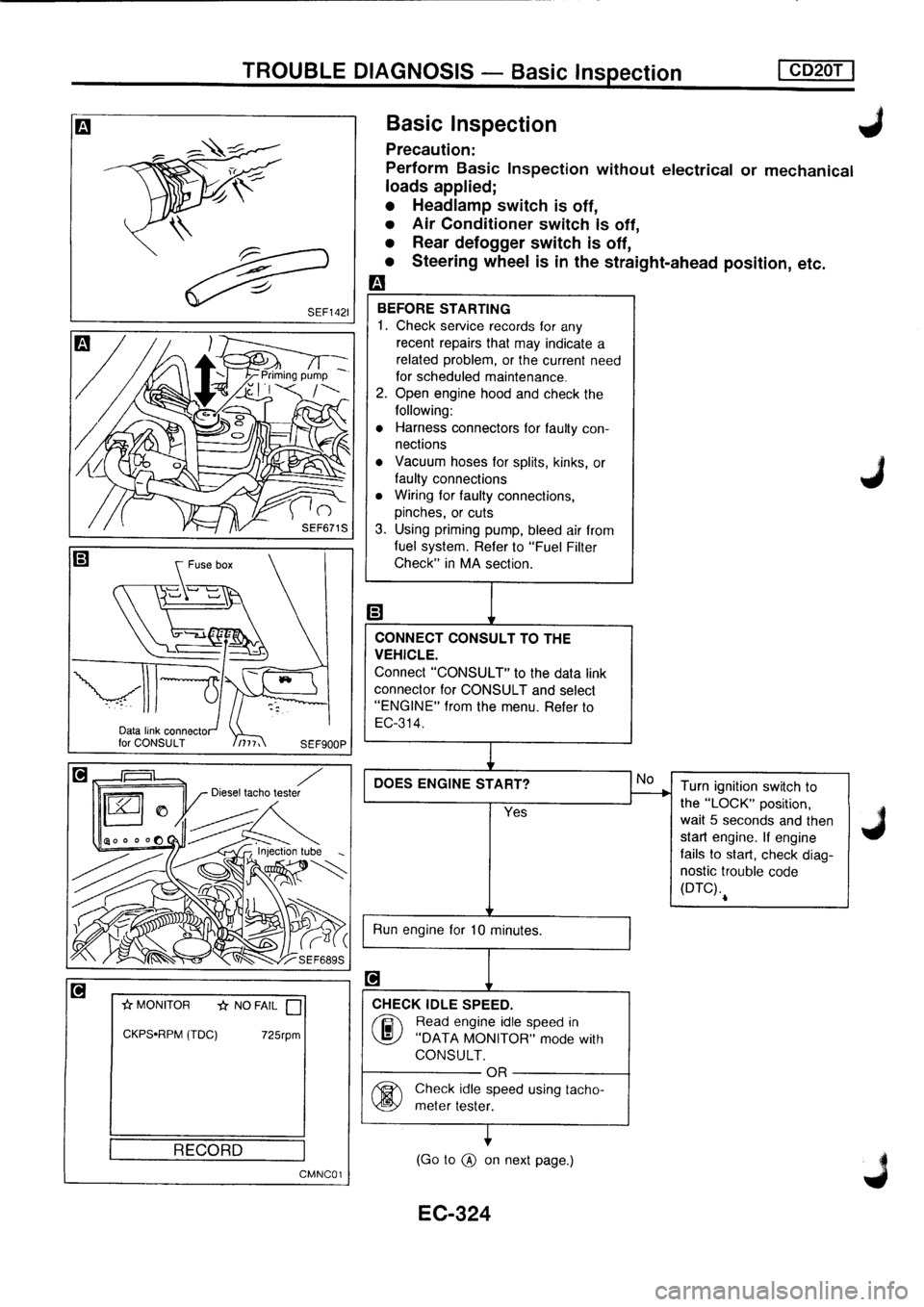 NISSAN PRIMERA 1998 Service Repair Manual NISSAN PRIMERA 1998 Service Repair Manual
