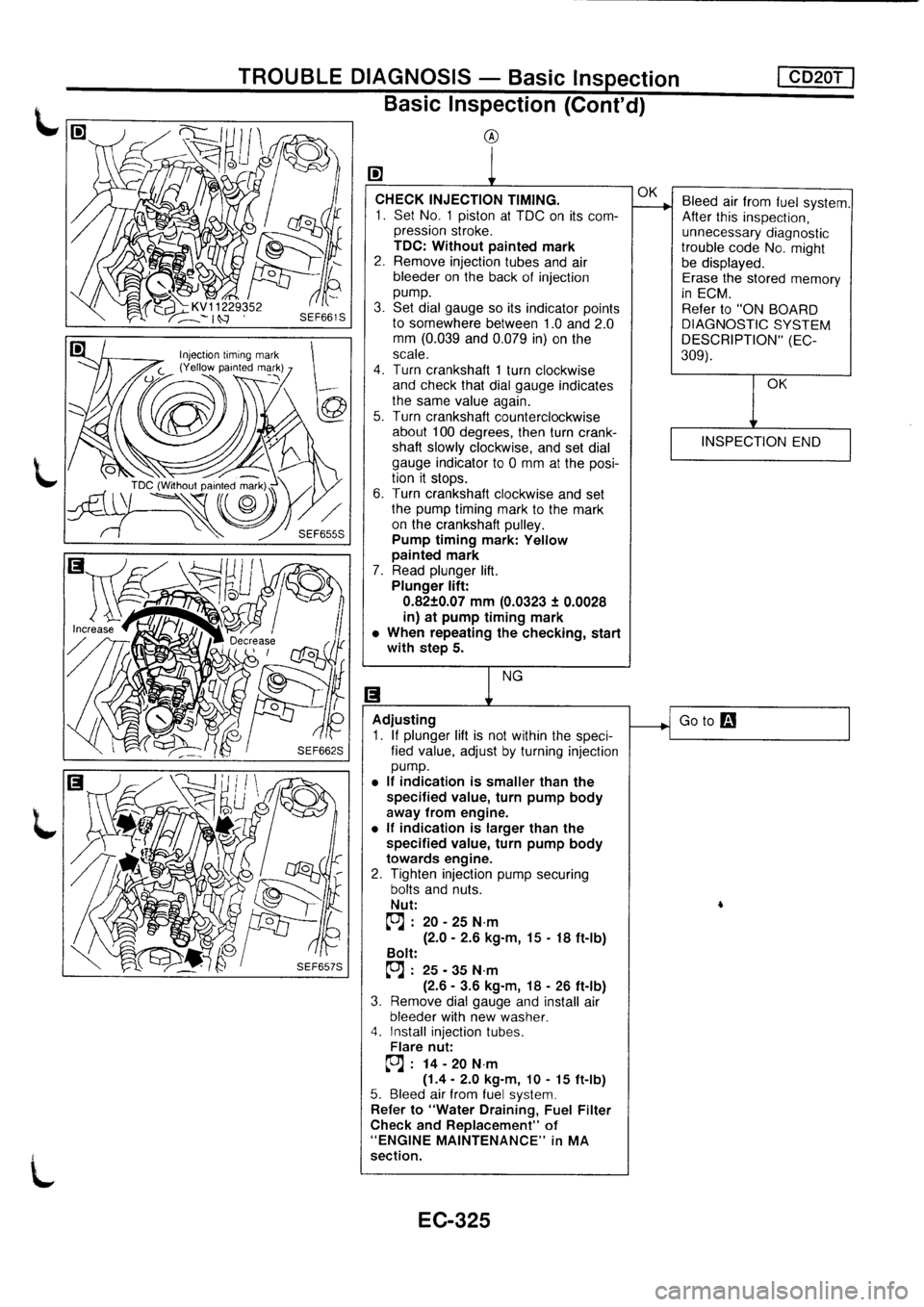 NISSAN PRIMERA 1998 Service Repair Manual NISSAN PRIMERA 1998 Service Repair Manual