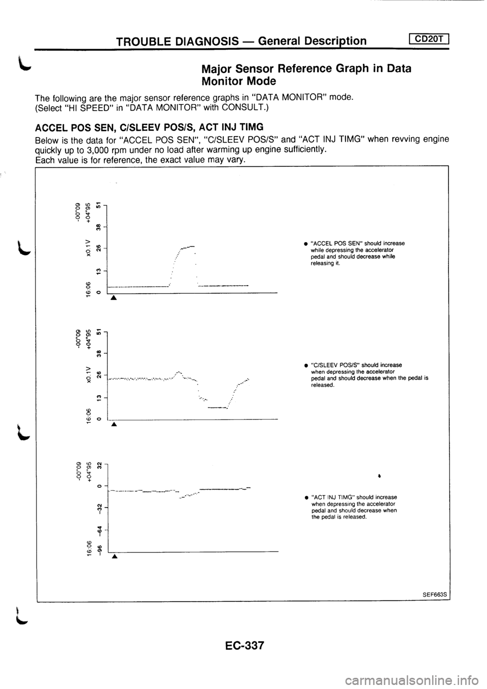 NISSAN PRIMERA 1998 Service Repair Manual NISSAN PRIMERA 1998 Service Repair Manual