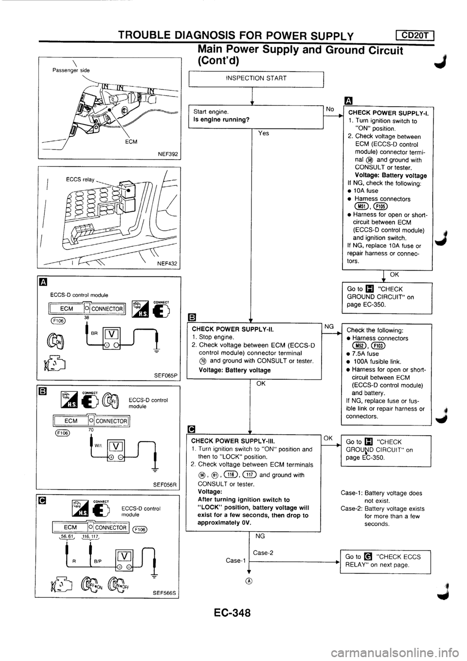 NISSAN PRIMERA 1998 Service Repair Manual NISSAN PRIMERA 1998 Service Repair Manual