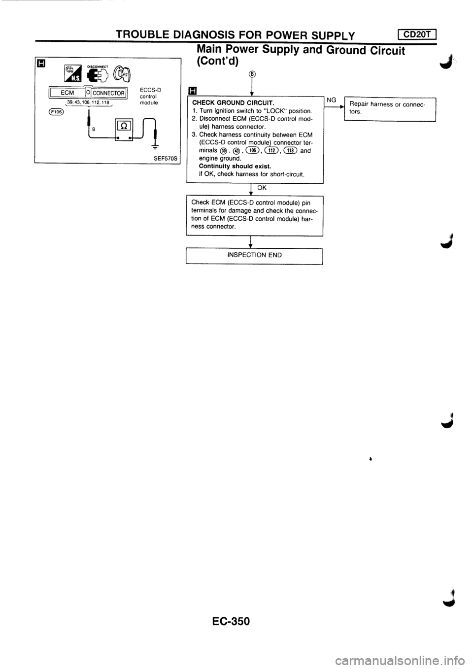 NISSAN PRIMERA 1998 Service Repair Manual NISSAN PRIMERA 1998 Service Repair Manual