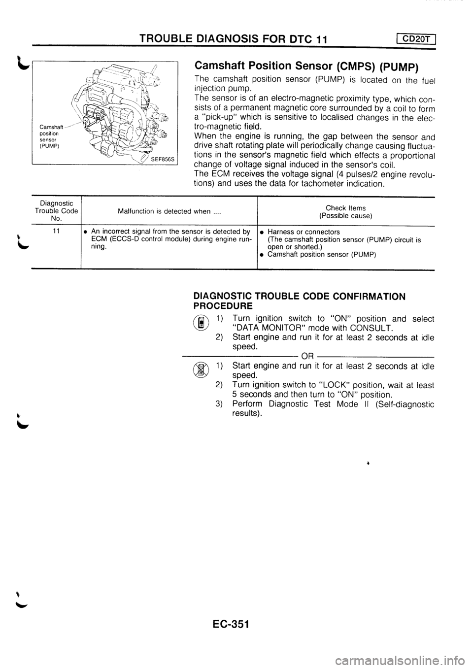 NISSAN PRIMERA 1998 Service Repair Manual NISSAN PRIMERA 1998 Service Repair Manual