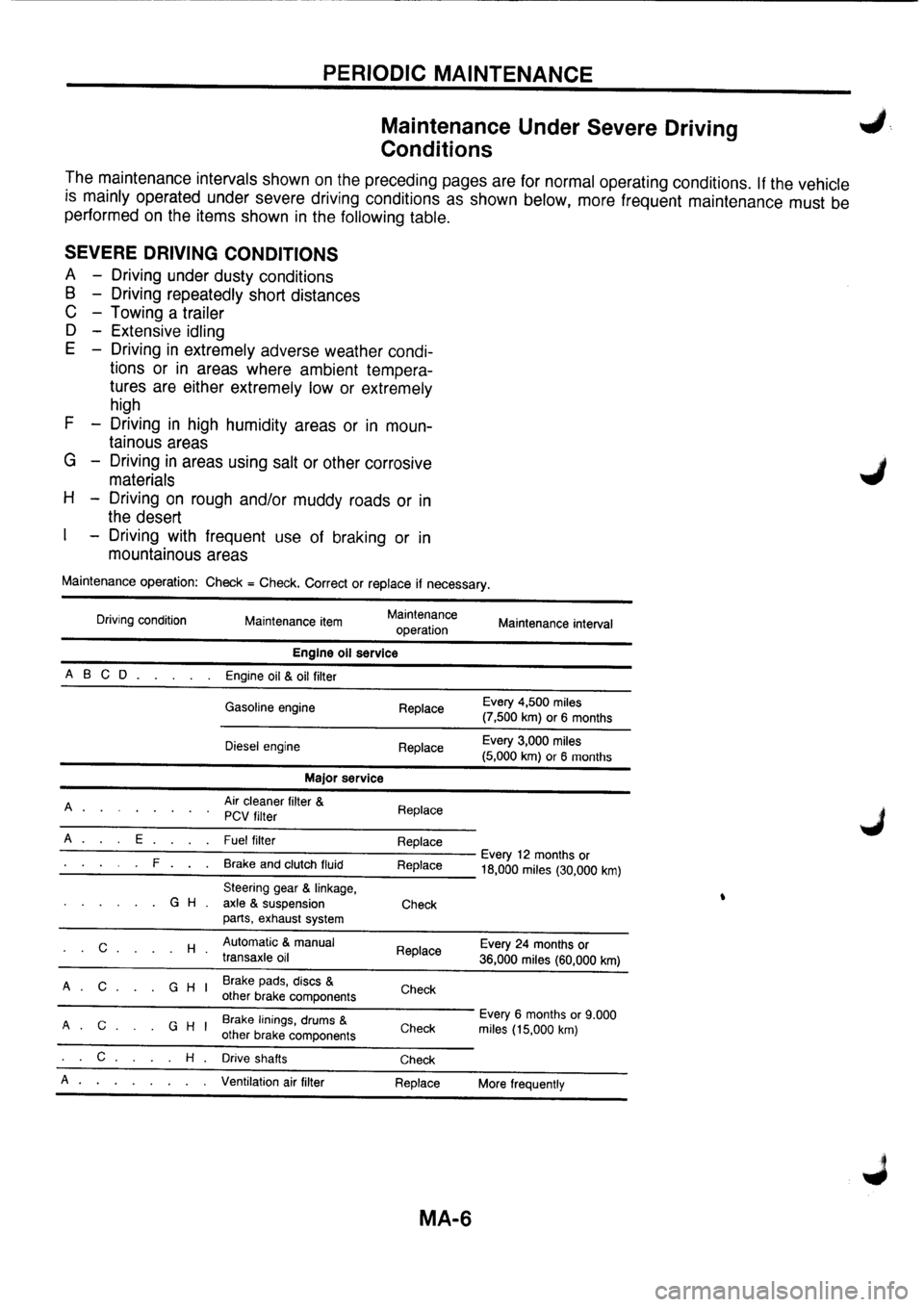 NISSAN PRIMERA 1998  Service Manual PDF 