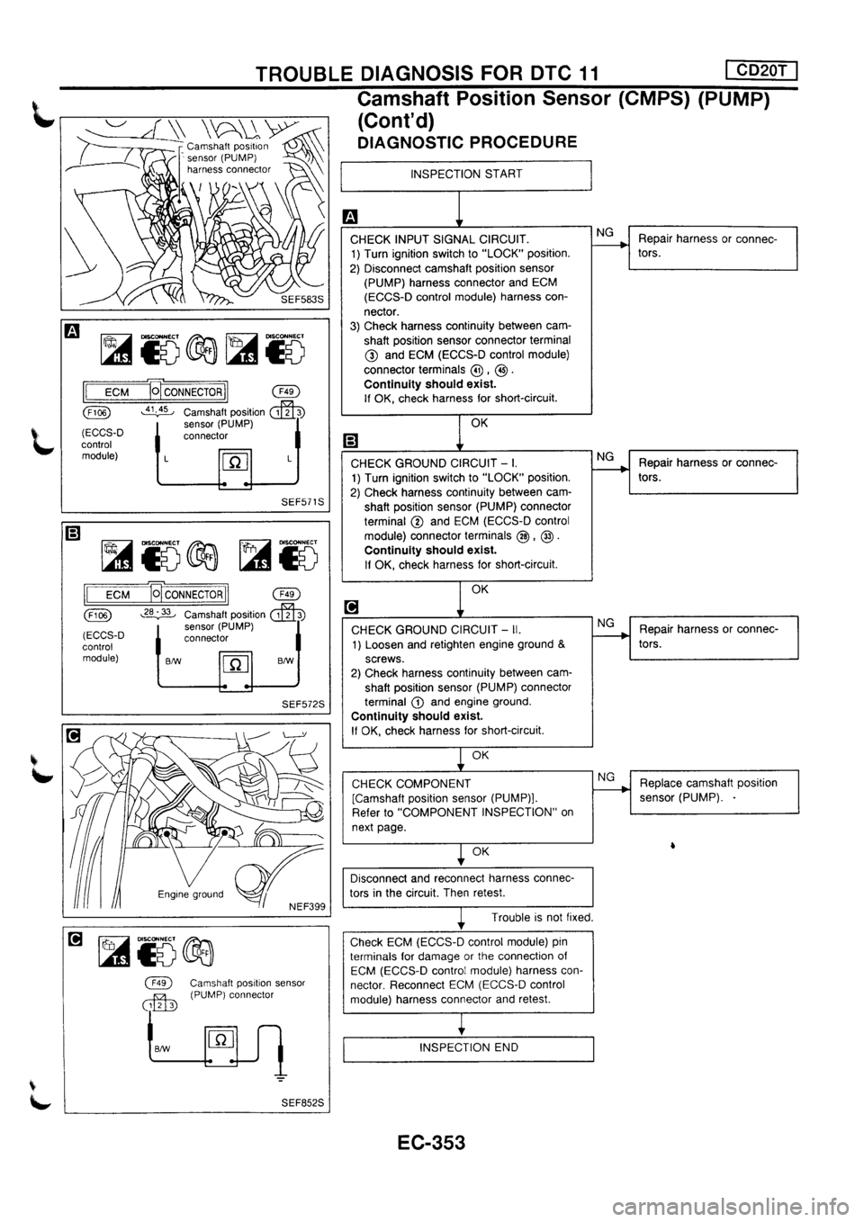 NISSAN PRIMERA 1998 Service Repair Manual NISSAN PRIMERA 1998 Service Repair Manual