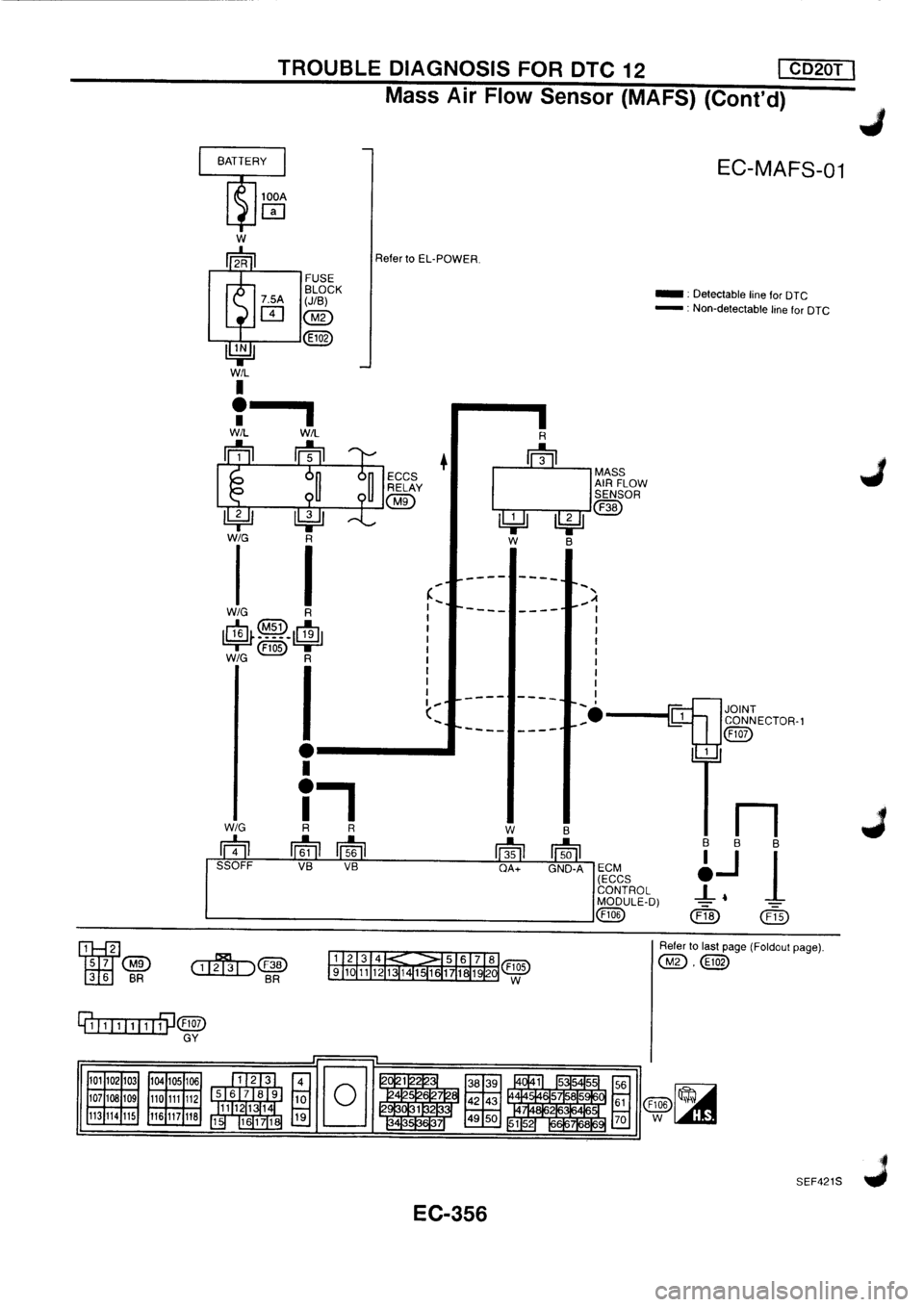 NISSAN PRIMERA 1998 Service Repair Manual NISSAN PRIMERA 1998 Service Repair Manual