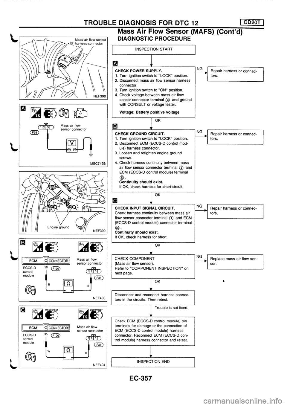 NISSAN PRIMERA 1998 Service Repair Manual NISSAN PRIMERA 1998 Service Repair Manual