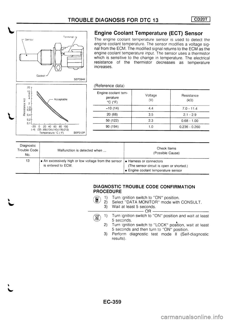 NISSAN PRIMERA 1998 Service Repair Manual NISSAN PRIMERA 1998 Service Repair Manual