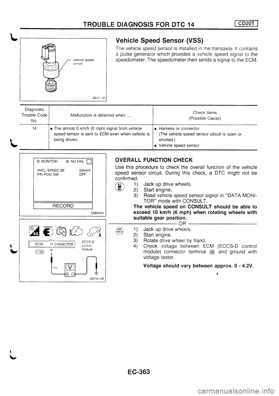 NISSAN PRIMERA 1998 Service Repair Manual NISSAN PRIMERA 1998 Service Repair Manual