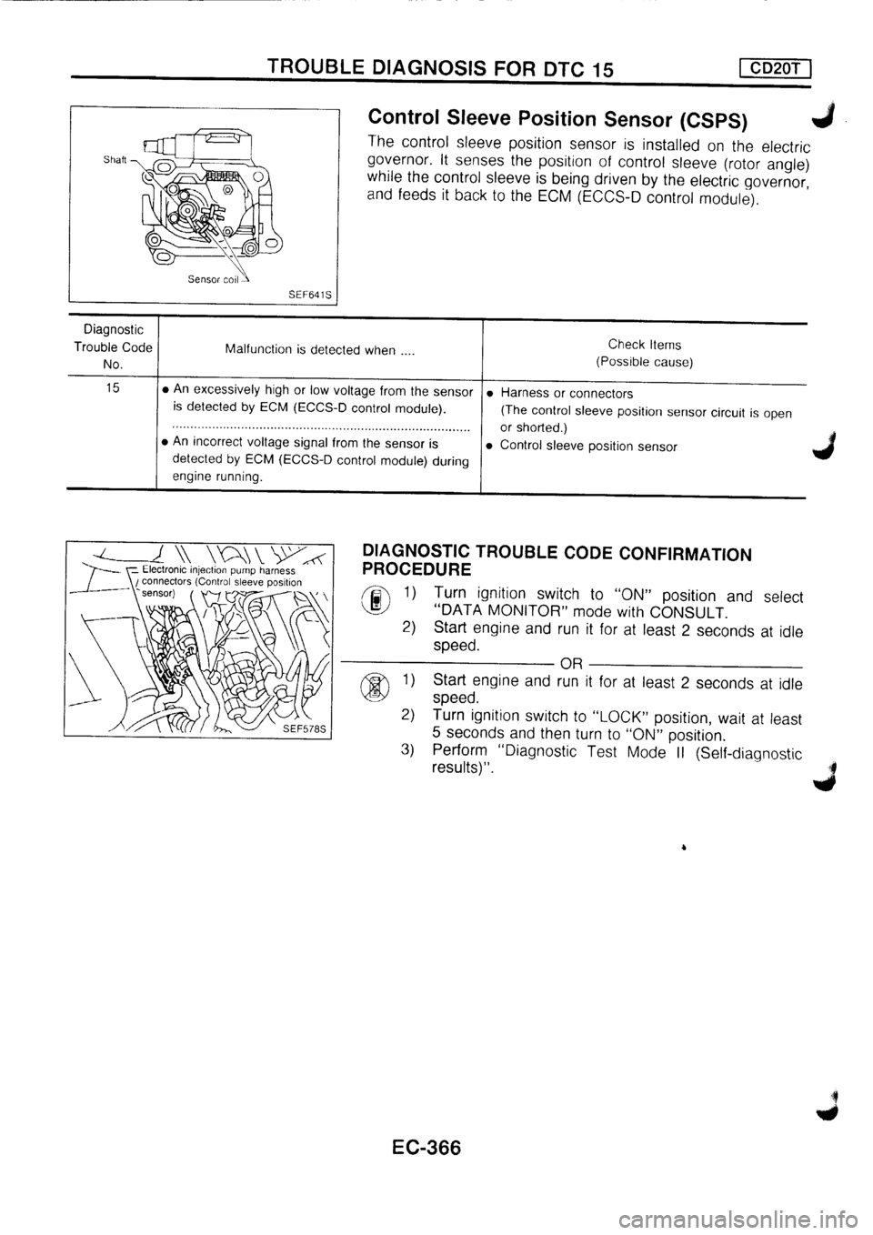 NISSAN PRIMERA 1998 Service Repair Manual NISSAN PRIMERA 1998 Service Repair Manual