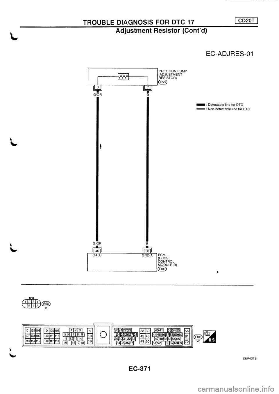 NISSAN PRIMERA 1998 Service Repair Manual NISSAN PRIMERA 1998 Service Repair Manual