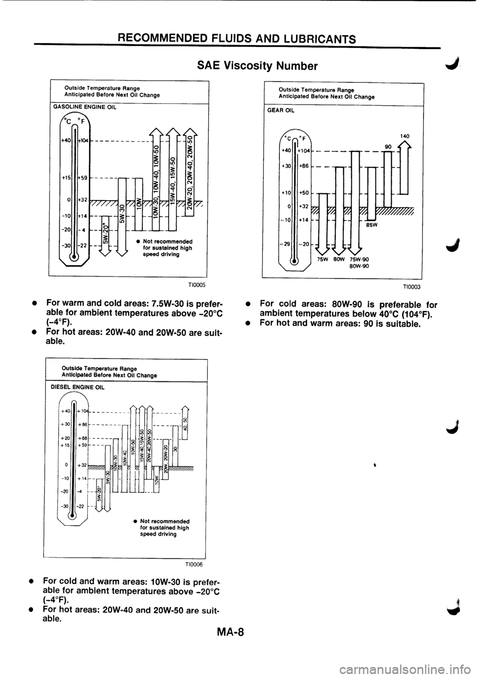 NISSAN PRIMERA 1998  Service Manual PDF 
