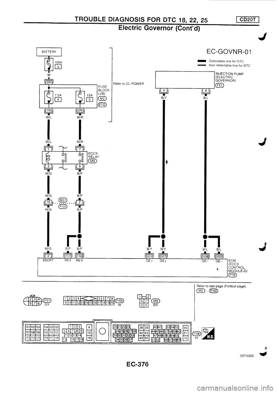 NISSAN PRIMERA 1998 Service Repair Manual NISSAN PRIMERA 1998 Service Repair Manual