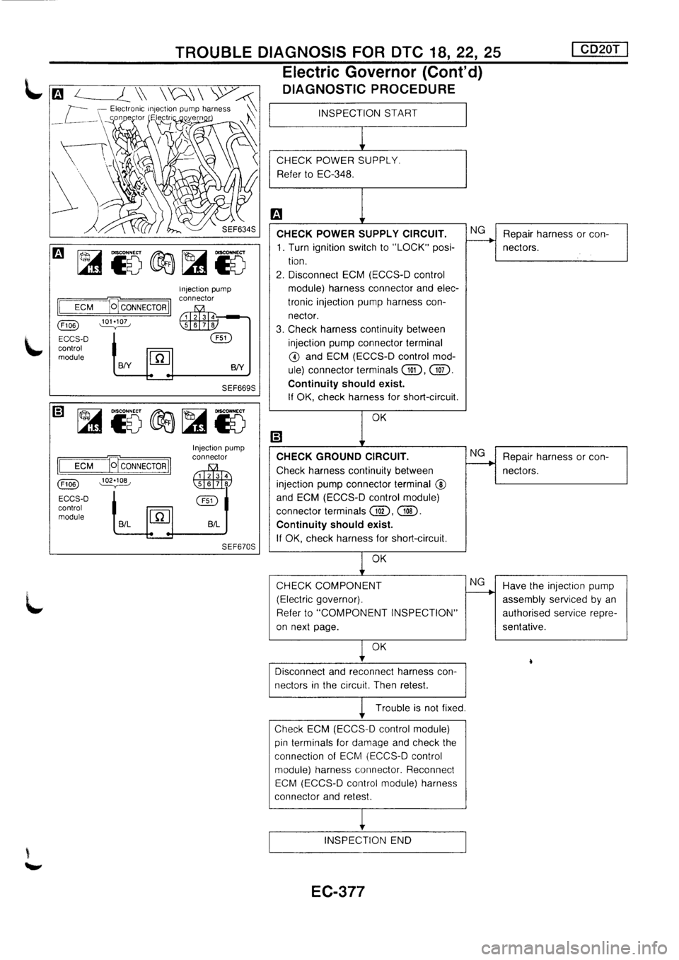 NISSAN PRIMERA 1998 Service Repair Manual NISSAN PRIMERA 1998 Service Repair Manual