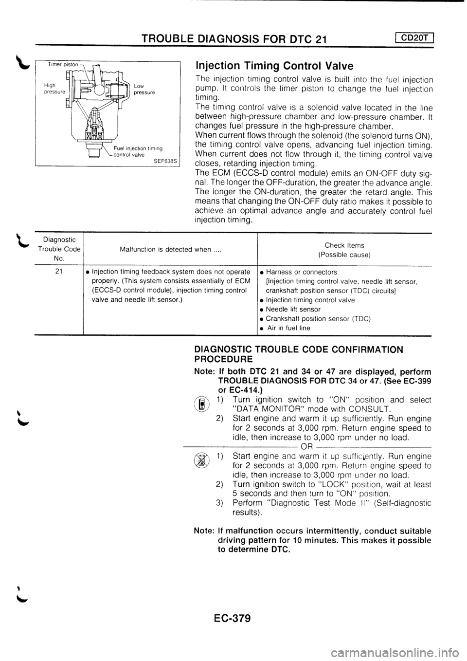 NISSAN PRIMERA 1998 Service Repair Manual NISSAN PRIMERA 1998 Service Repair Manual