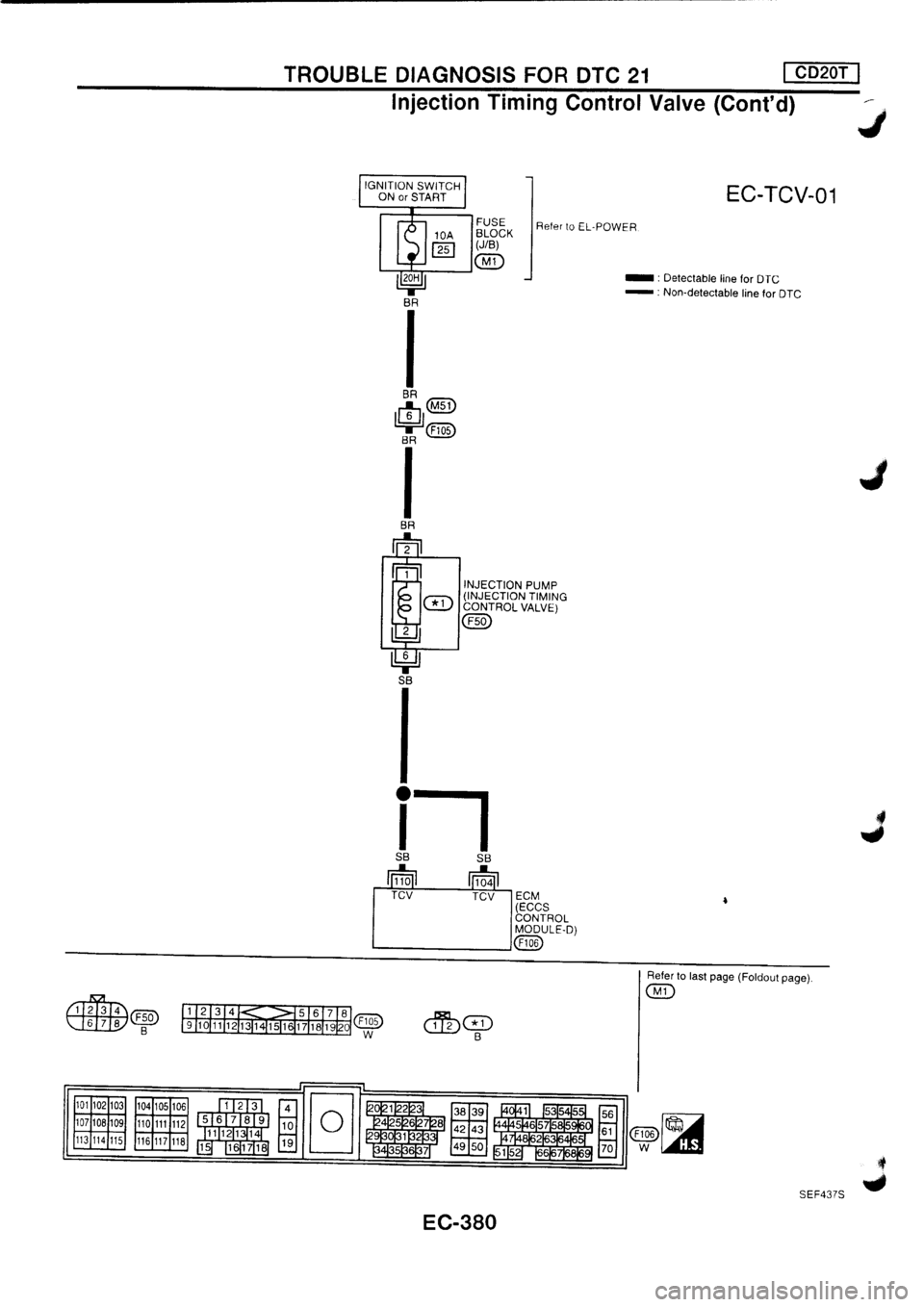 NISSAN PRIMERA 1998 Service Repair Manual NISSAN PRIMERA 1998 Service Repair Manual