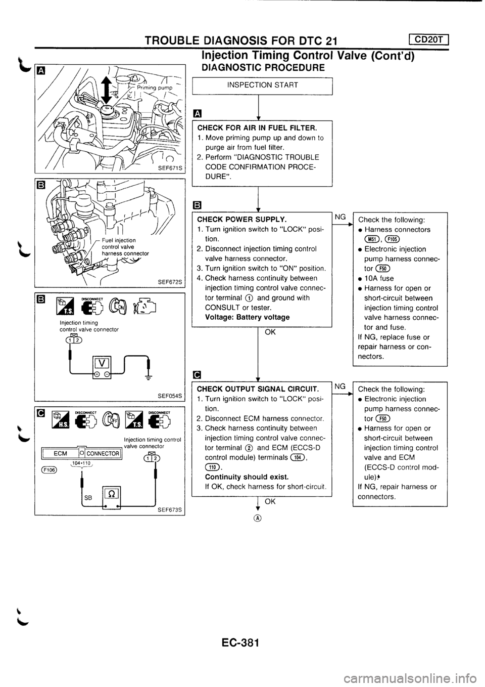 NISSAN PRIMERA 1998 Service Repair Manual NISSAN PRIMERA 1998 Service Repair Manual