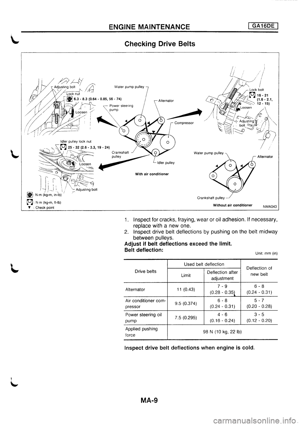 NISSAN PRIMERA 1998  Service Manual PDF 