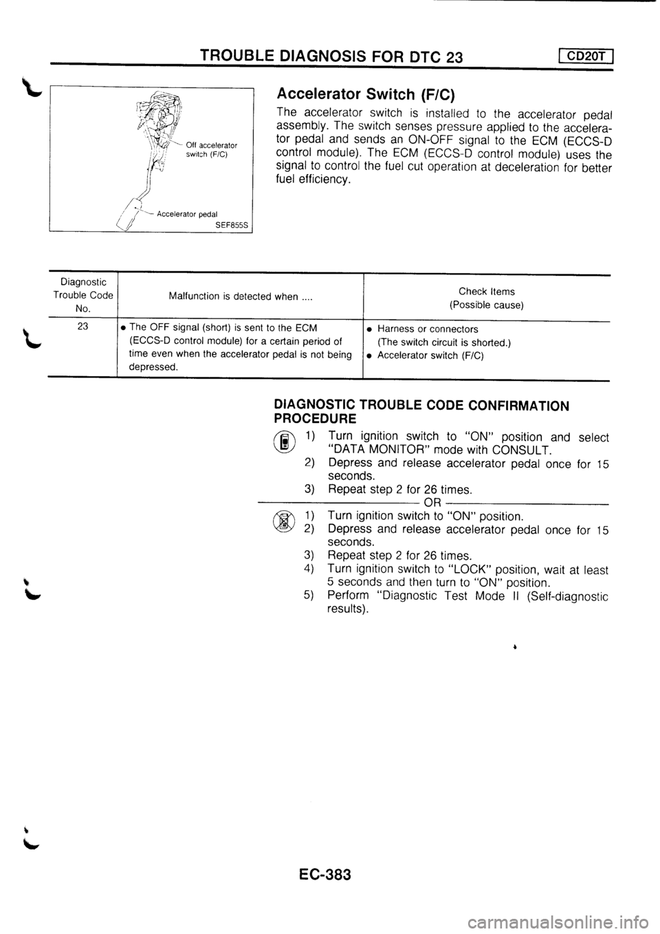 NISSAN PRIMERA 1998 Service Repair Manual NISSAN PRIMERA 1998 Service Repair Manual