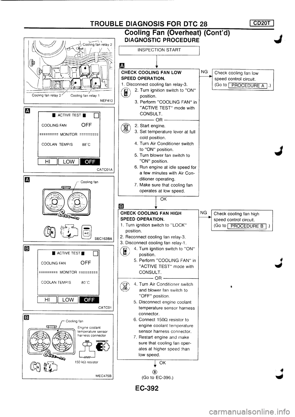 NISSAN PRIMERA 1998 Service Repair Manual NISSAN PRIMERA 1998 Service Repair Manual
