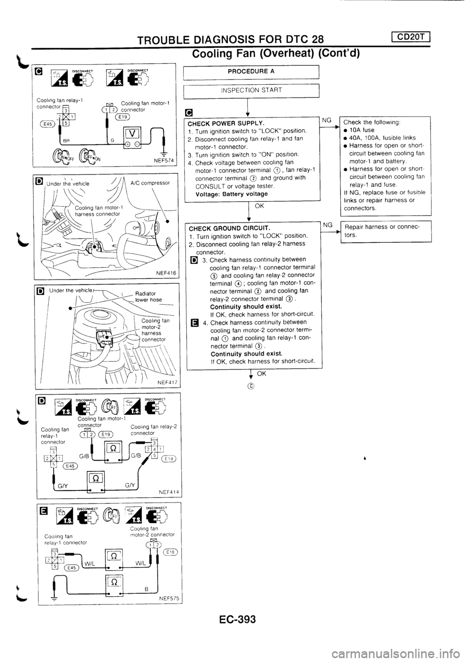 NISSAN PRIMERA 1998 Service Repair Manual NISSAN PRIMERA 1998 Service Repair Manual
