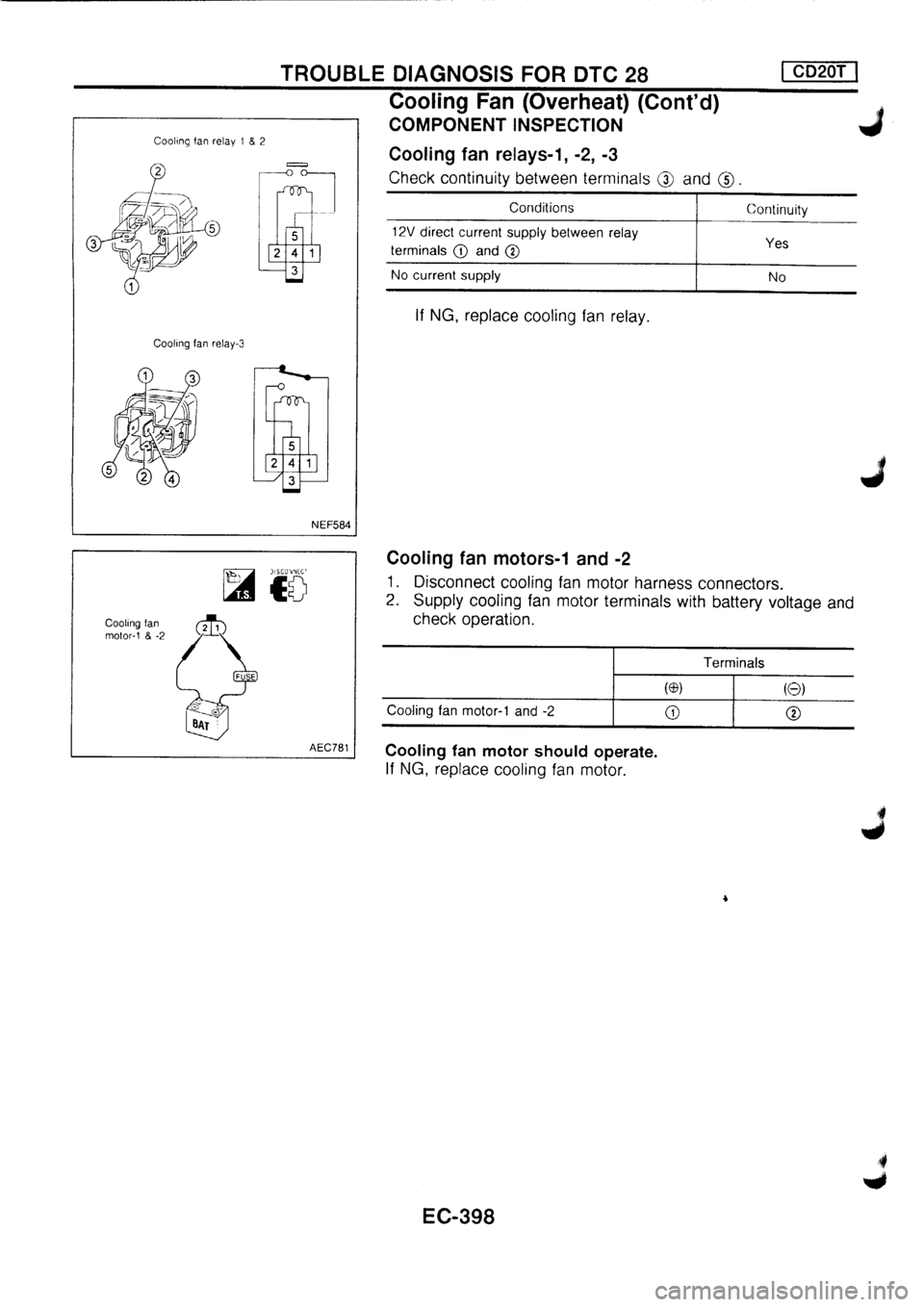 NISSAN PRIMERA 1998 Service Repair Manual NISSAN PRIMERA 1998 Service Repair Manual