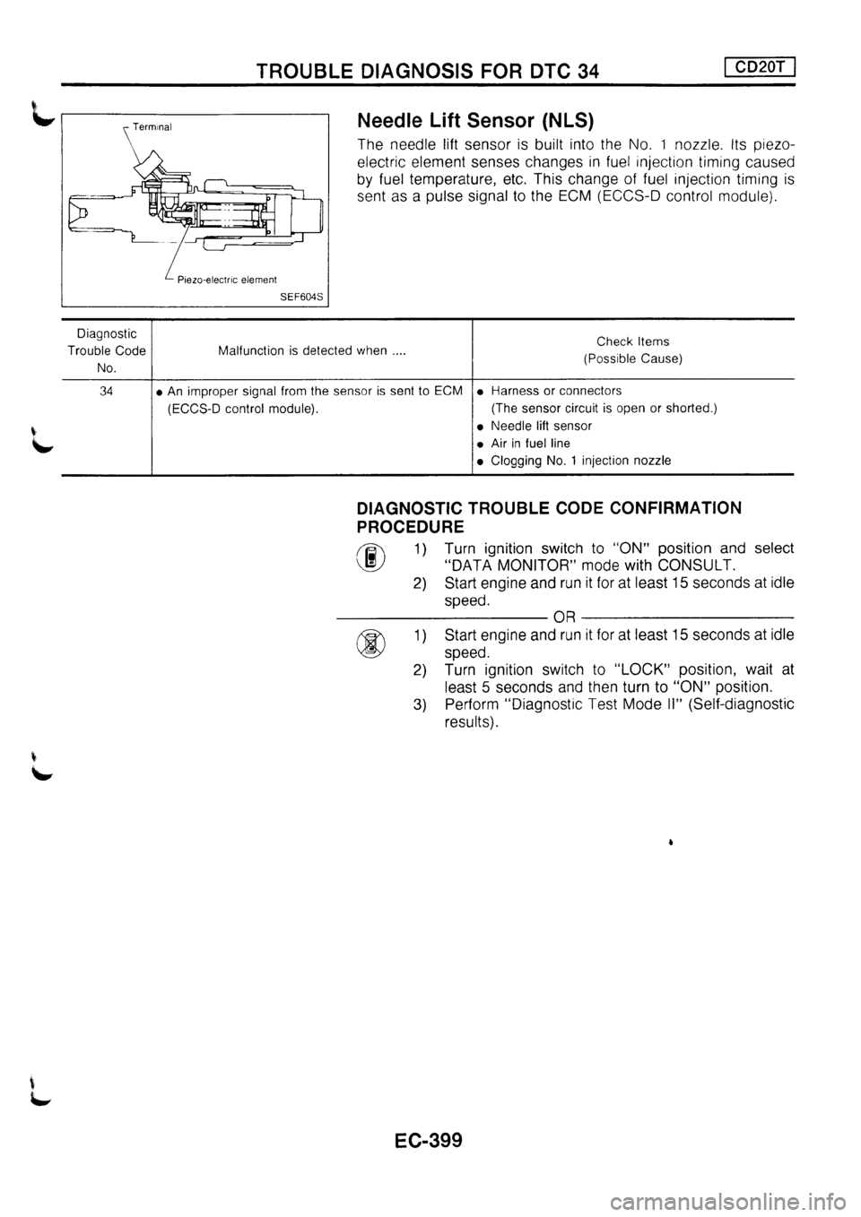 NISSAN PRIMERA 1998 Service Repair Manual NISSAN PRIMERA 1998 Service Repair Manual