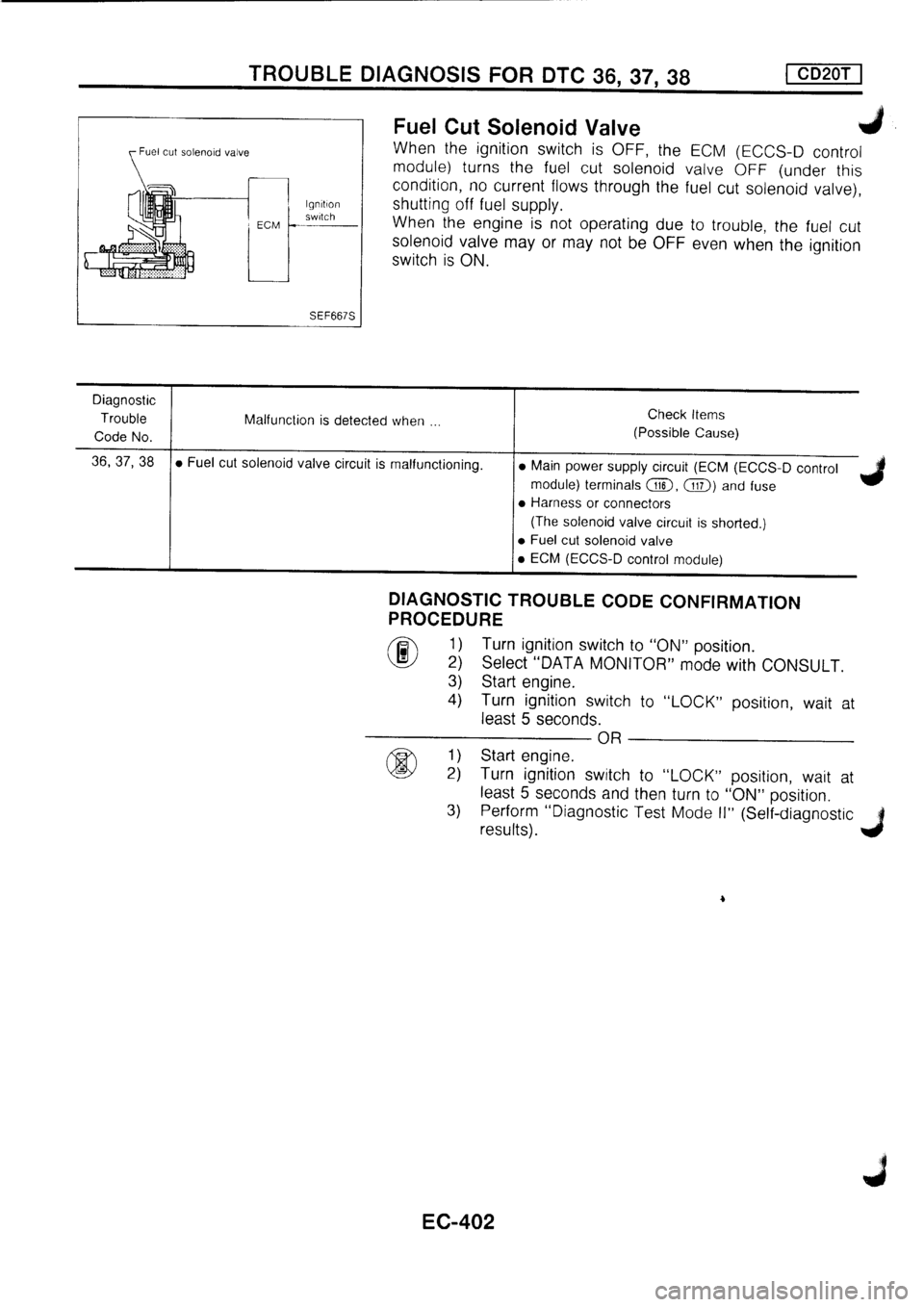 NISSAN PRIMERA 1998 Service Repair Manual NISSAN PRIMERA 1998 Service Repair Manual