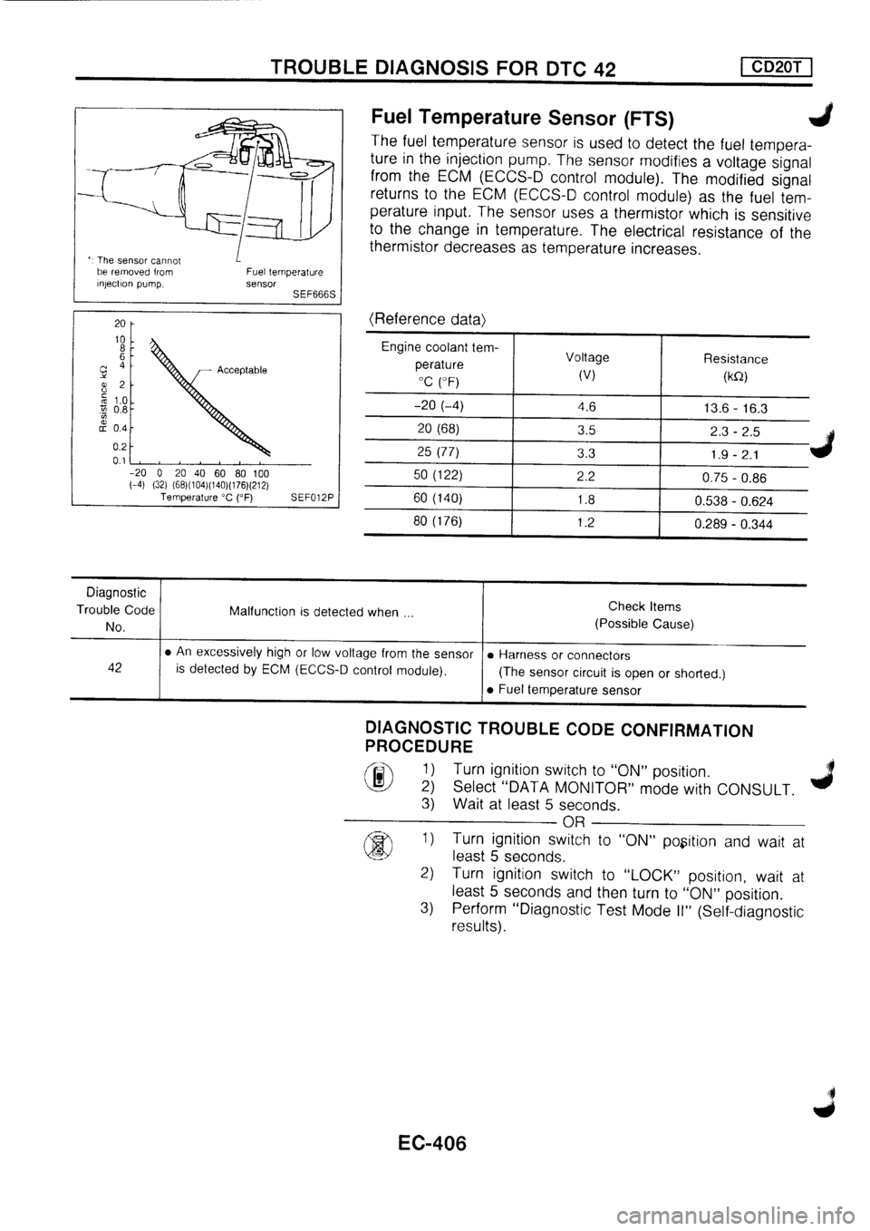 NISSAN PRIMERA 1998  Service Repair Manual 